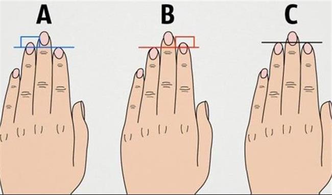 شخصیت خود را  از روی شکل انگشتانتان بهتر بشناسید