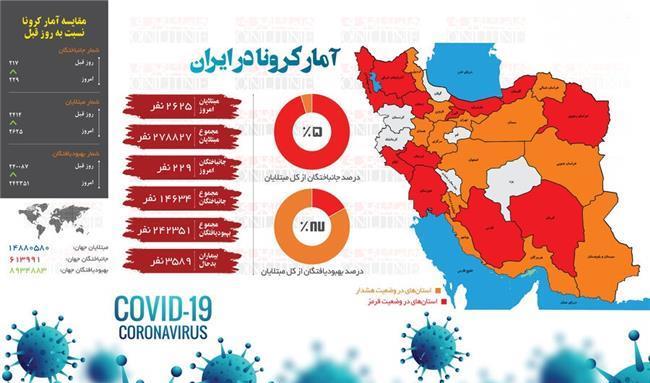 کرونا در ایران باز هم رکورد زد