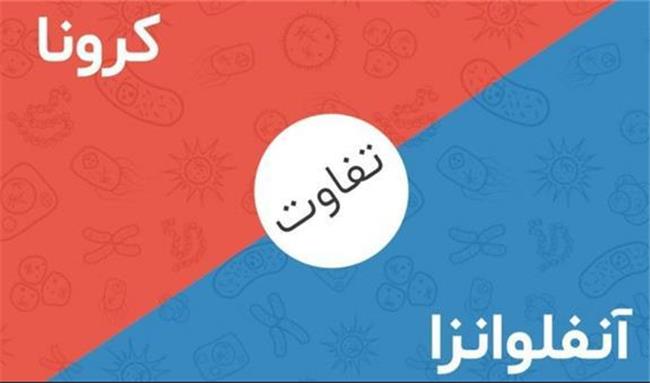 چه تفاوتی میان علائم آنفلوانزا، سرماخوردگی و کرونا وجود دارد؟ + تصویر