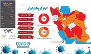 کرونا در ایران باز هم رکورد زد